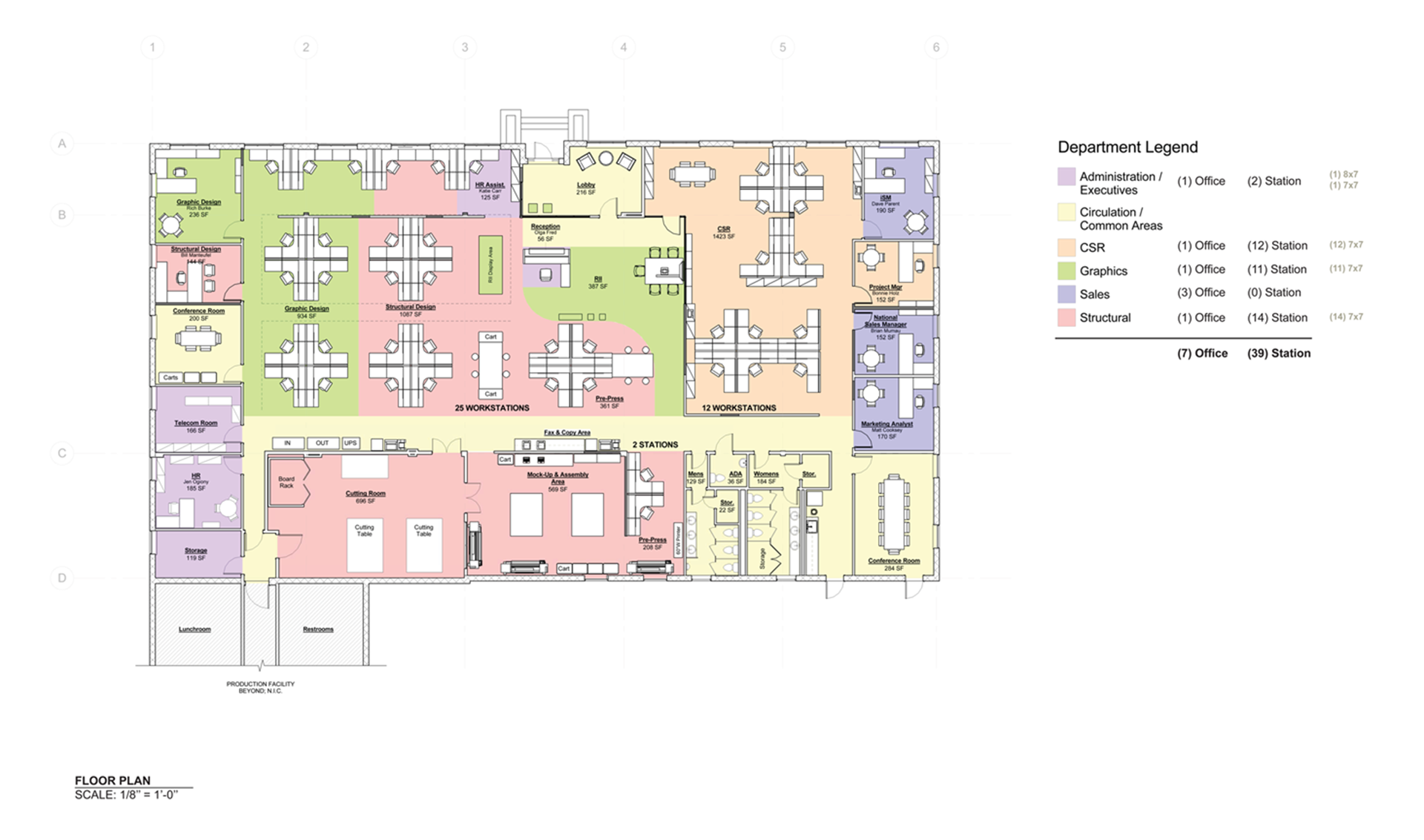 Office Design