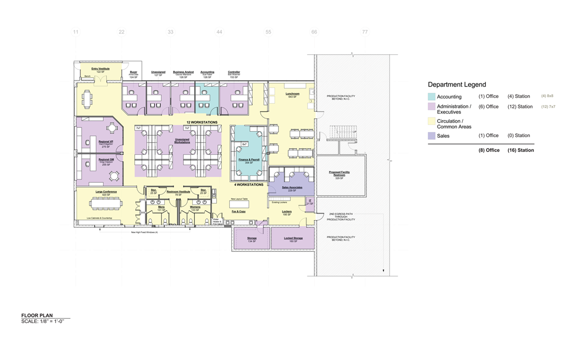 Office Design
