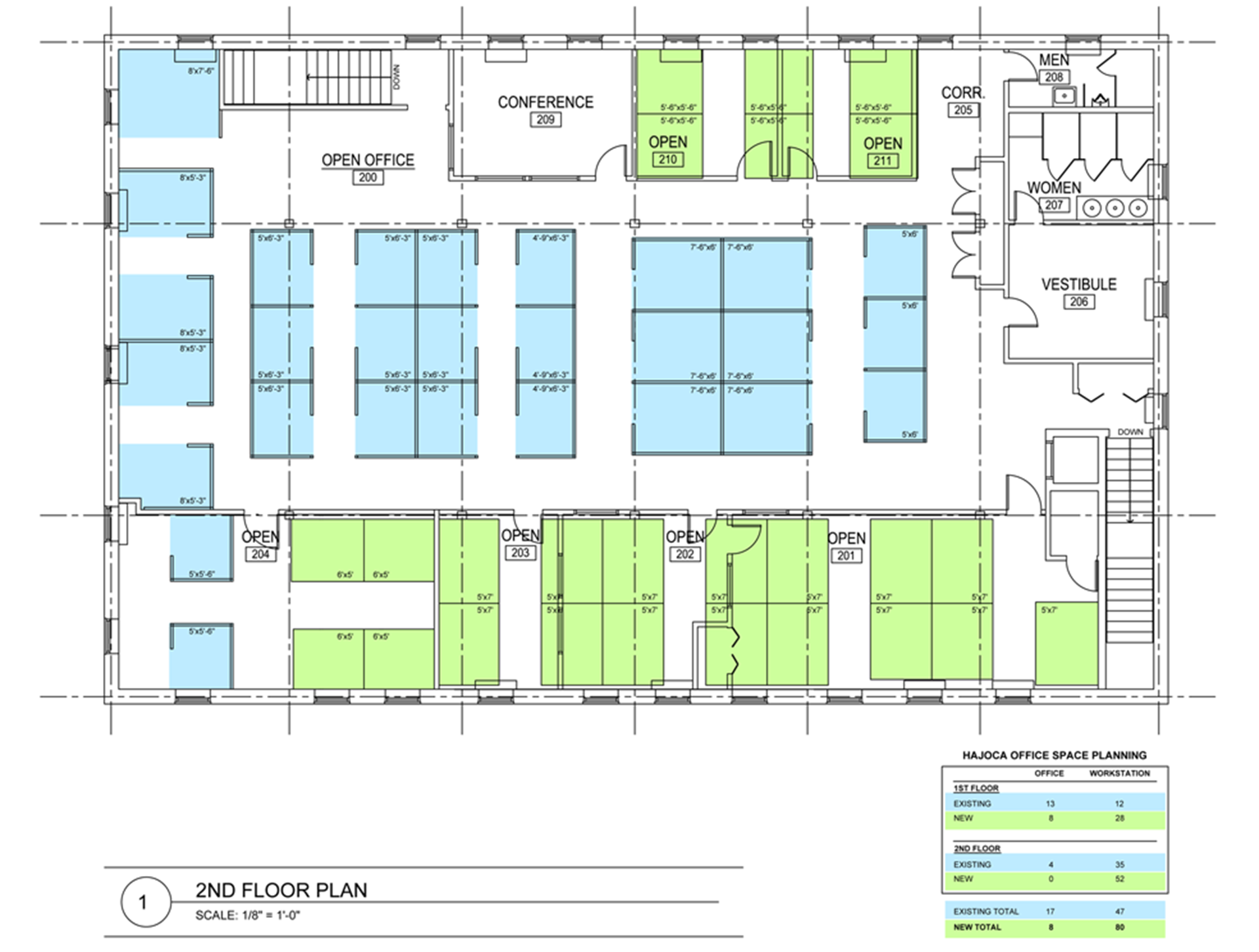 Office Space Optimization
