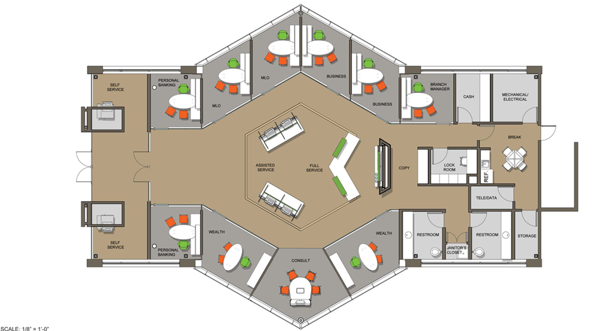 Bank Design