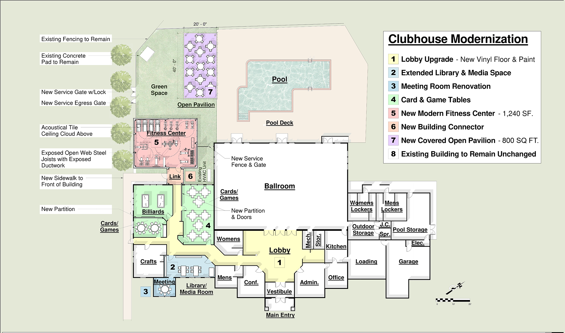 Clubhouse, Pool & Gym
